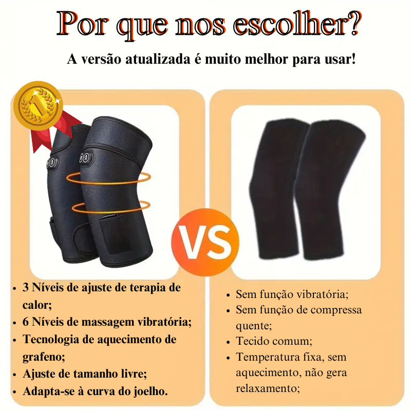 Massageador de joelho aquecido recarregável para massagem relaxante - Vibração e calor ajustável - Aquecimento e cuidado das articulações do joelho para pessoas de meia-idade e idosos